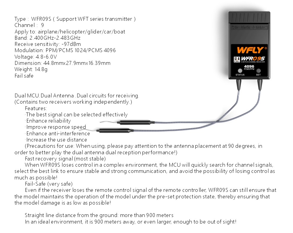 WFR09S接收机描述EN.jpg