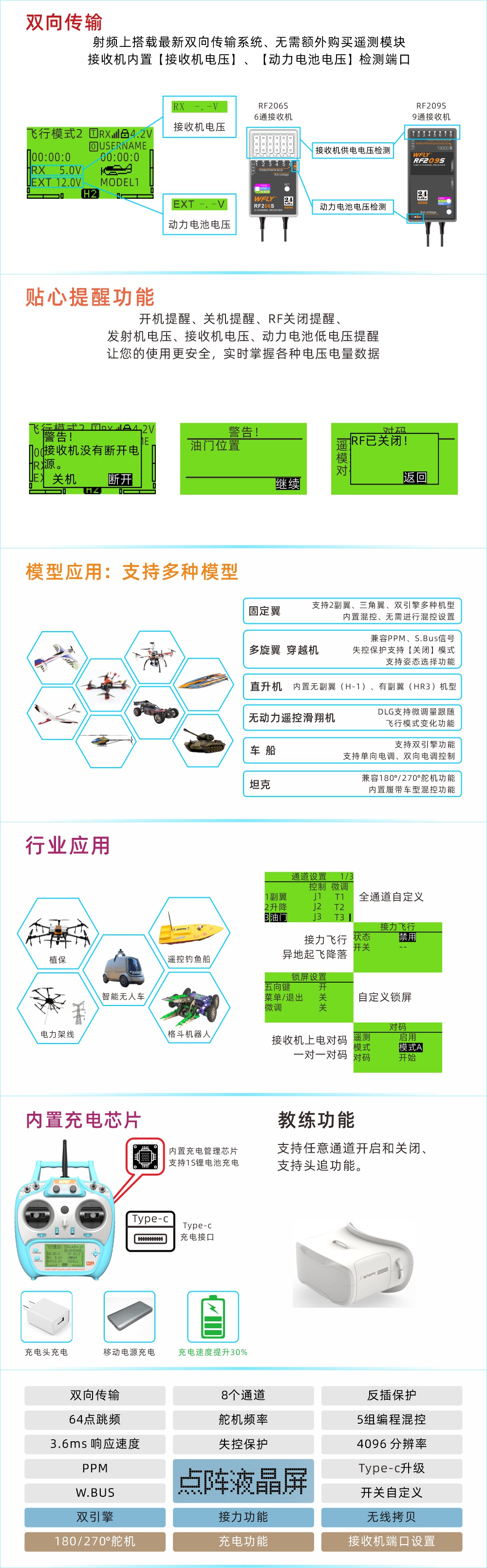 ET08A-网站宣传资料CN2.jpg